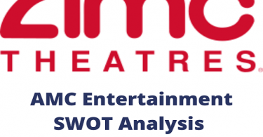 amc swot analysis 2022 AMC Entertainment SWOT matrix
