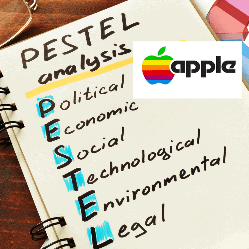 pestel framework of apple, inc. 2022