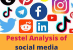 Pestel Analysis of social media industry 2024 - Pestle analysis framework