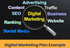 digital marketing plan example 2022