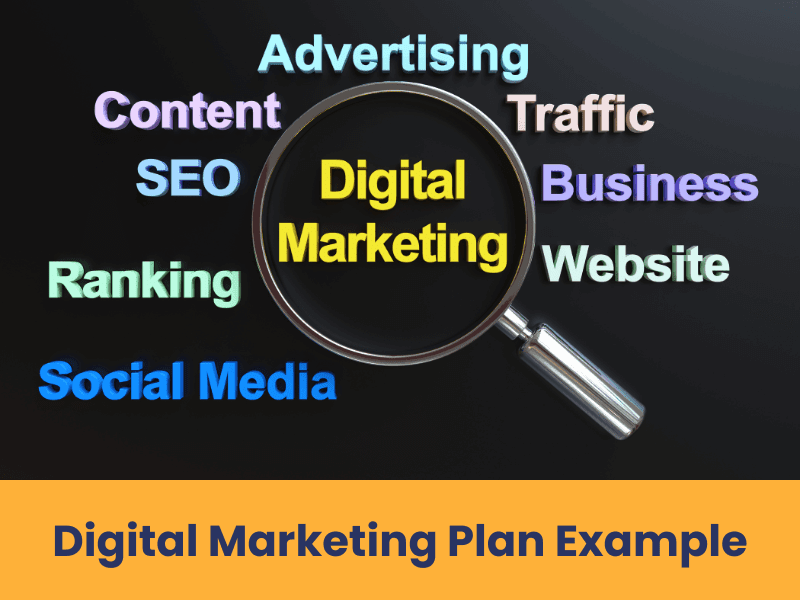 digital marketing plan example 2022