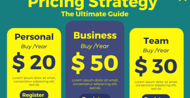 Shifted Market Pricing Strategy 2023