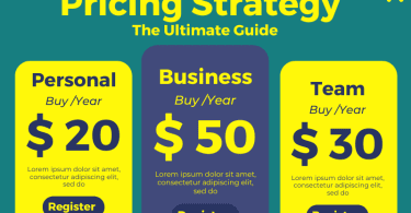 Shifted Market Pricing Strategy 2024