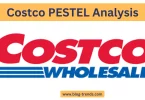 Costco Pestel analysis 2024, Pestle analysis of Costco.