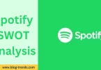 Spotify SWOT analysis 2024, SWOT analysis of Spotify.