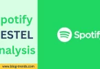 Pestel analysis of Spotify 2024, Spotify pestle analysis.