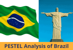 PESTEL analysis of Brazil 2024, Brazil Pestle analysis