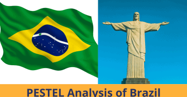 PESTEL analysis of Brazil 2024, Brazil Pestle analysis