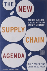 The New Supply Chain Agenda The 5 Steps That Drive Real Value by Reuben Slone, J. Paul Dittmann, and John T. Mentzer, the book on supply chain management for professionals in 2024