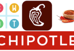 Chipotle SWOT analysis 2024, SWOT analysis of Chipotle mexican grill