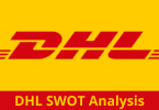 DHL SWOT Analysis 2024, swot analysis for DHL group