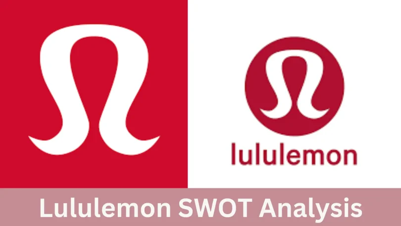 Lululemon SWOT analysis in 2024, SWOT analysis of Lululemon athletica