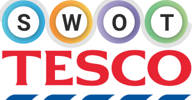 Tesco SWOT analysis in the UK retail market, SWOT analysis of Tesco in 2024