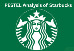 Starbucks PESTEL analysis 2024, pestel analysis of Starbucks in 2024